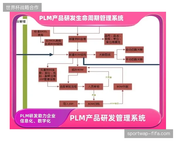 体育赛事内容资产化逻辑转移，单一执行服务正被全生命周期授权管理替代